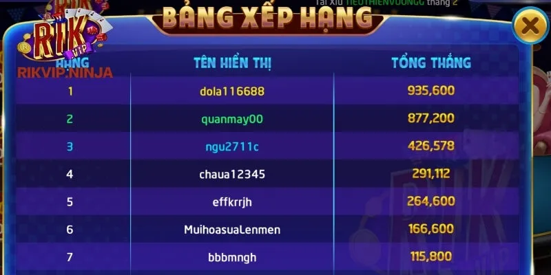 Tựa game Liêng Rikvip là gì?