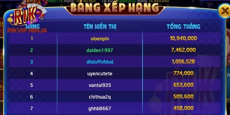 Luật chơi Tiến Lên Miền Nam Rikvip