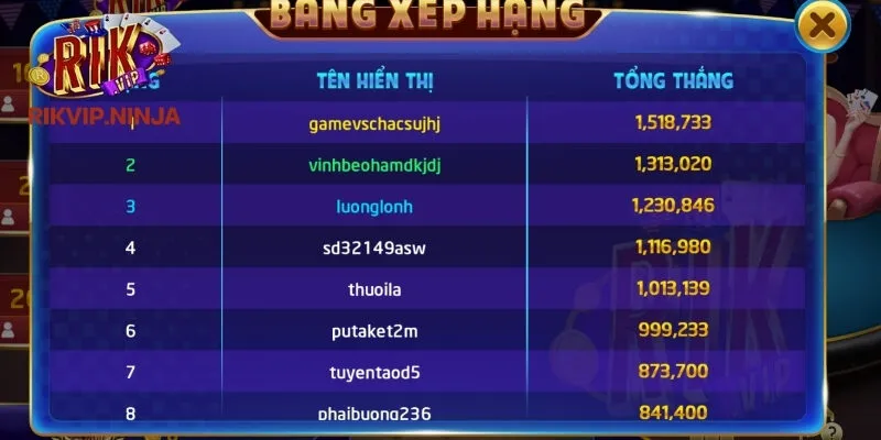 Phỏm Rikvip – Sân Chơi Bài Trí Tuệ Đỉnh Cao Tại Việt Nam 3 Nguyên tắc chơi cơ bản trong game Phỏm tại Rikvip