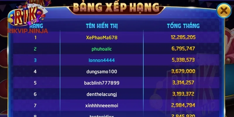 Texas Poker RikVip – Sân Chơi Đỉnh Cao Cho Tay Chơi Bản Lĩnh 3 Lý do nên trải nghiệm Texas Poker Rikvip