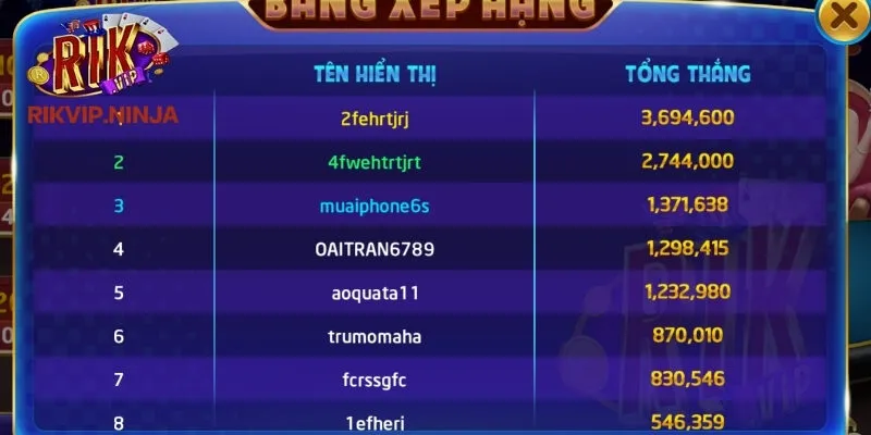 Omaha Poker - Những Điều Cơ Bản Cần Nắm Trước Khi Chơi 2 Khám phá những thách thức hấp dẫn cùng Omaha Poker