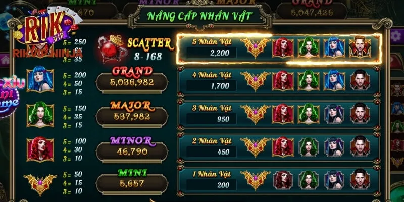 Bí quyết giành chiến thắng từ Bá Tước Quyền Năng tại Rikvip