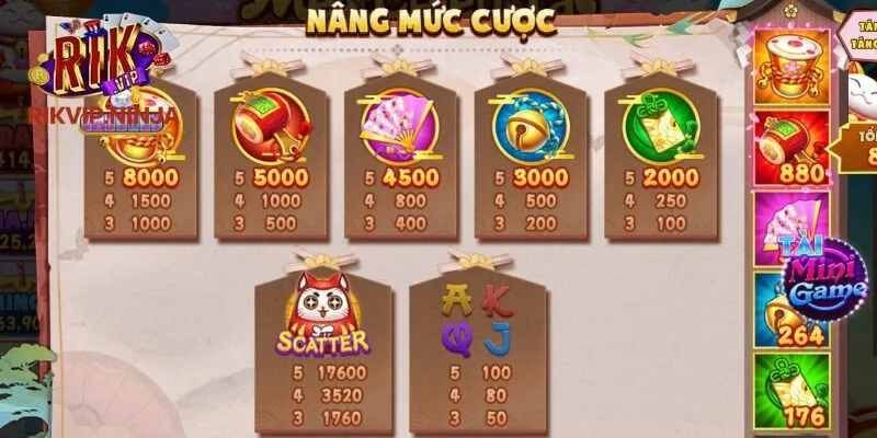 Mèo Chiêu Tài Rikvip – Hướng Dẫn Cho Tân Thủ 2025 5 Cách chơi mèo chiêu tài Rikvip hướng dẫn đầy đủ từng bước