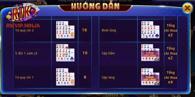 Mậu Binh Rikvip – Tựa Game Bài Chiến Thuật Đỉnh Cao 4 Hướng dẫn chơi mậu binh Rikvip đơn giản