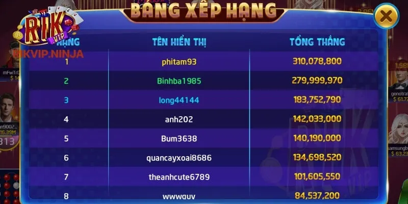 Xóc Đĩa Rikvip – Lựa Chọn Số Một Của Giới Đam Mê Cá Cược 2 Trải nghiệm xóc đĩa Rikvip đầy kịch tính