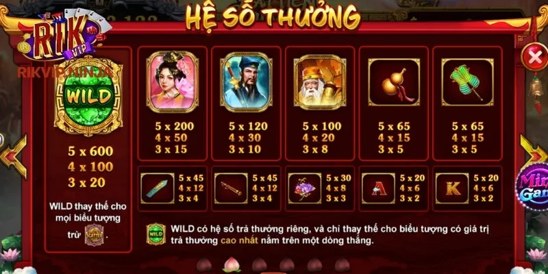 Bát Tiên Quá Hải Rikvip – Slot Game Hấp Dẫn Và Dễ Trúng Thưởng 2 Tìm hiểu tổng quan về trò chơi bát tiên quá hải tại Rikvip