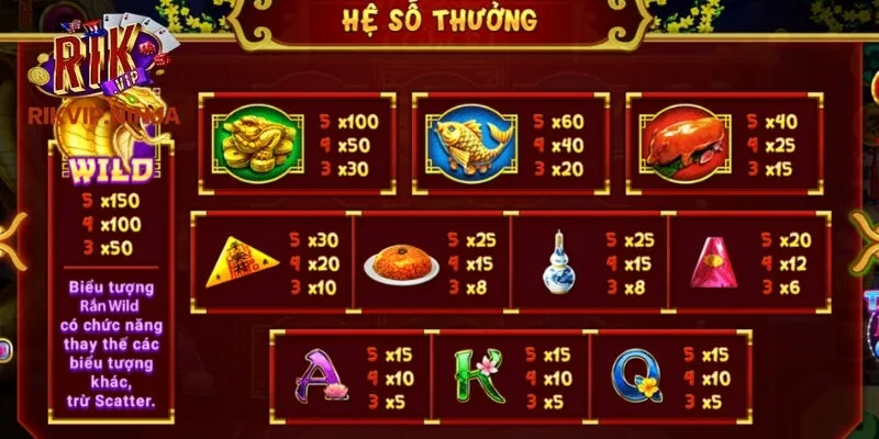 Vì sao Xin Xăm Rikvip lại thu hút đông đảo người chơi đến vậy