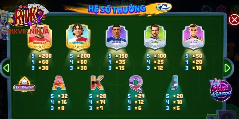 Khám phá những tính năng đặc sắc siêu sao bóng đá Rikvip