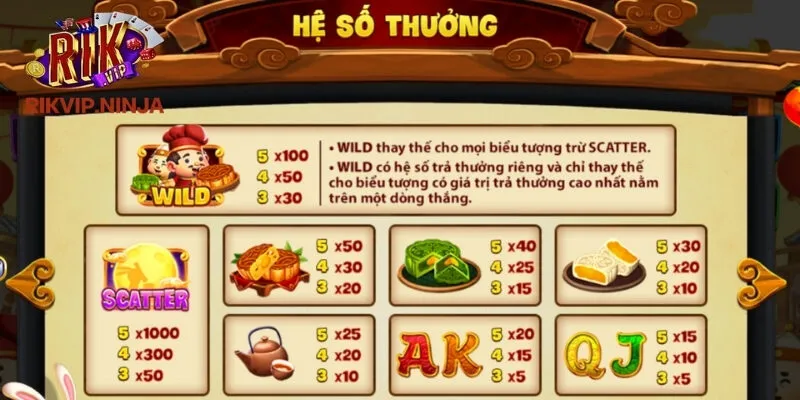 Phá Cỗ Đèn Rồng Rikvip – Siêu Phẩm Slot Nổ Hũ Đáng Chơi Nhất 2 Khái quát về trò chơi slot phá cỗ đèn rồng Rikvip