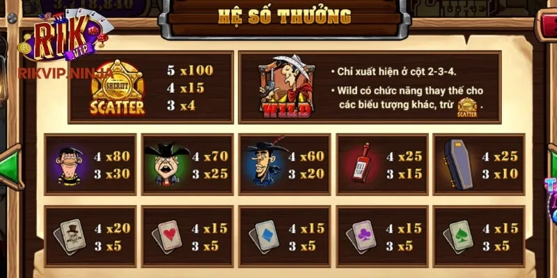 Lucky Rikvip – Cách Chơi Game Slot Chi Tiết Từ A Đến Z 3 Cách tham gia trải nghiệm Lucky tại Rikvip dành cho người mới