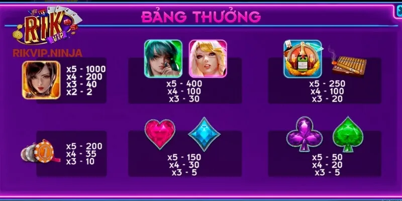 Night Club Rikvip – Tựa Game Slot Gây Sốt Năm 2025 3 Lý do Night Club Rikvip được nhiều người chơi ưa chuộng