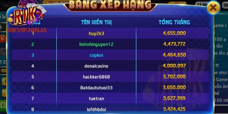 Kinh nghiệm cần biết trước khi tham gia Zikzak Rikvip