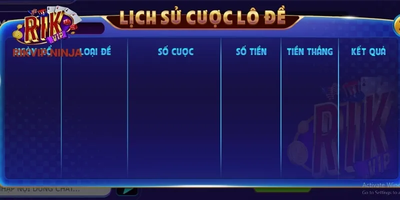 Khái quát về game lô đề Rikvip