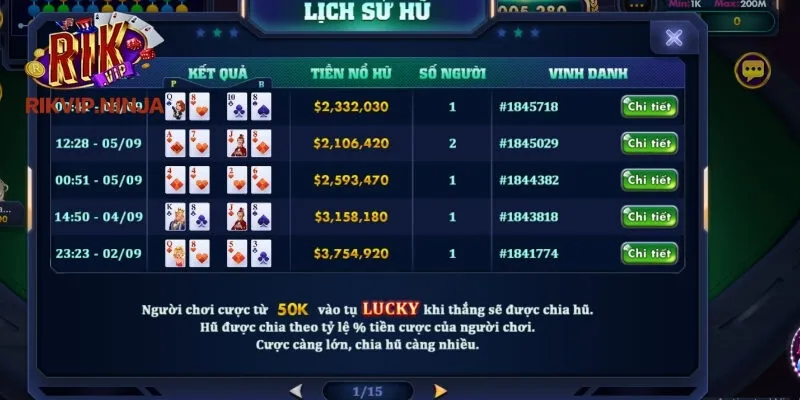 Khái quát những điều cần biết về Baccarat Rikvip