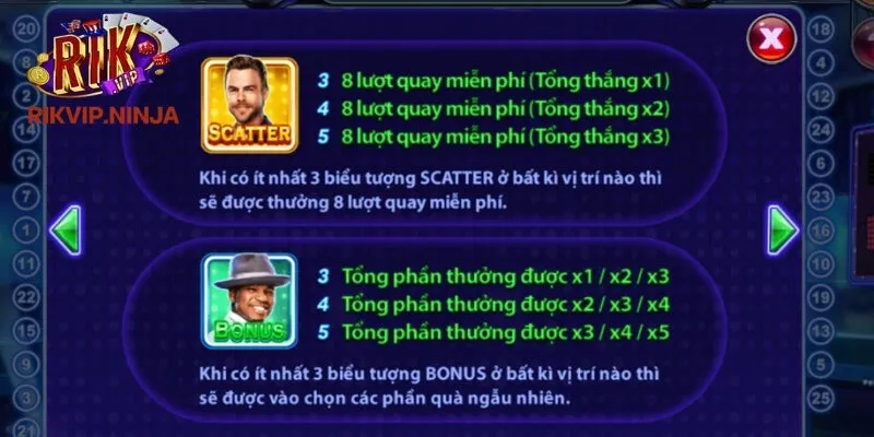Giới thiệu khái quát về tựa game Dance Rikvip