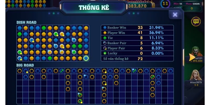 Baccarat Rikvip – Game Bài Đỉnh Cao Được Ưa Chuộng Tại Casino 3 Tìm hiểu ý nghĩa những thuật ngữ phổ biến trong khu vực đặt cượ