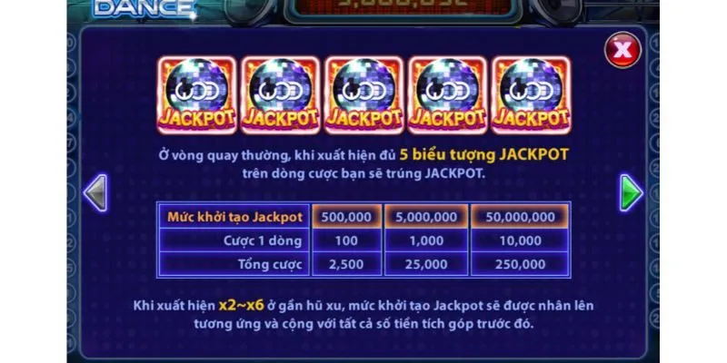 Dance Rikvip – Cơ Hội Săn Thưởng Nhanh Chóng Và Hấp Dẫn 3 Những nét nổi bật khiến Dance Rikvip thu hút người chơi