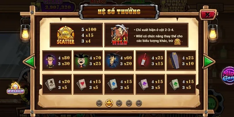 Lucky Rikvip – Cách Chơi Game Slot Chi Tiết Từ A Đến Z