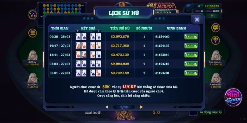 Bí kíp chơi Lucky Rikvip tăng khả năng trúng thưởng