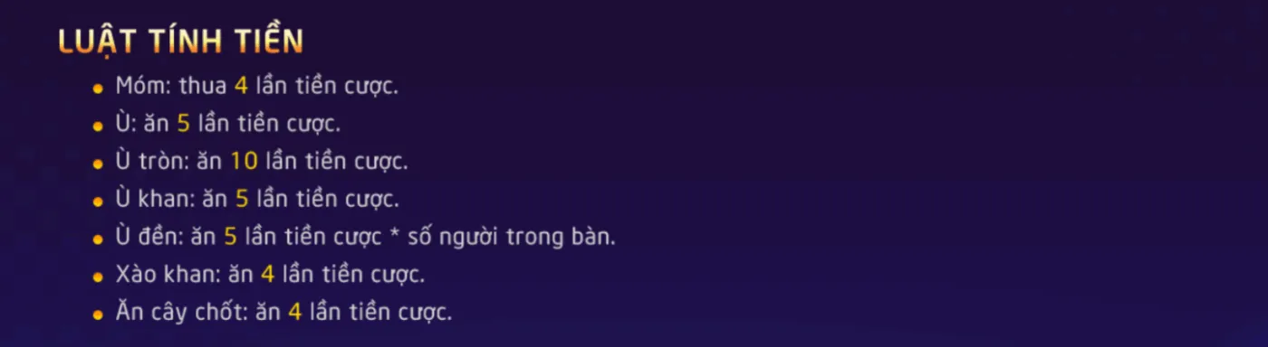Nguyên tắc chơi cơ bản trong game Phỏm tại Rikvip