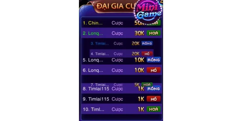 Rồng Hổ Rikvip – Bí Quyết Thắng Lớn Từ Những Cao Thủ 3 Các khái niệm quan trọng trong trò chơi Rồng Hổ Rikvip