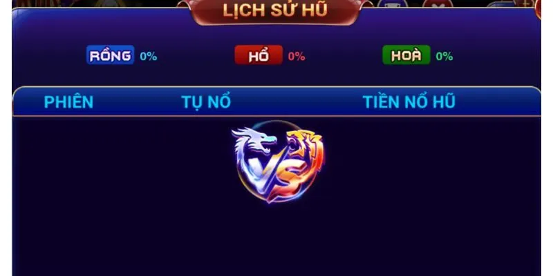 Rồng Hổ Rikvip – Bí Quyết Thắng Lớn Từ Những Cao Thủ 4 Hướng dẫn chi tiết cách chơi Rồng Hổ Rikvip cho người mới bắt đầu