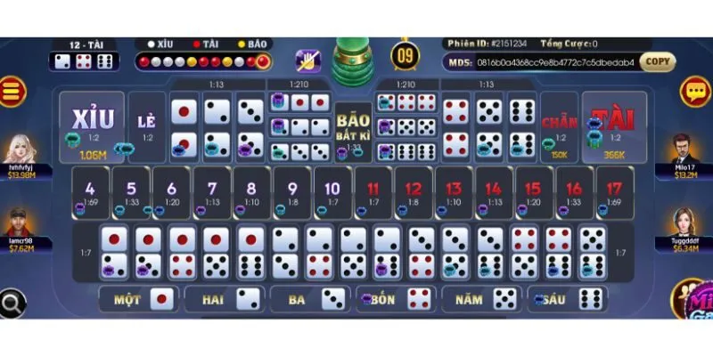 Sicbo Rikvip – Tựa Game Cá Cược Online Nổi Bật Nhất 2025 2 Sicbo online tại Rikvip có gì đặc biệt