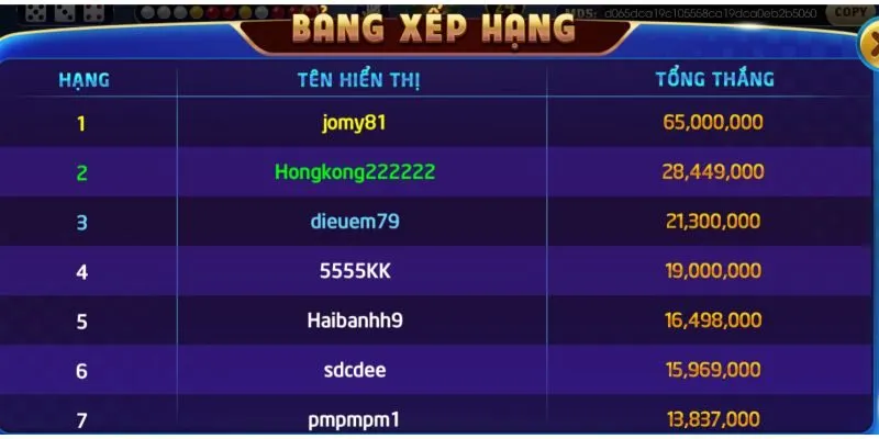 Sicbo Rikvip – Tựa Game Cá Cược Online Nổi Bật Nhất 2025 3 Vì sao bạn nên thử chơi Sicbo online tại Rikvip?