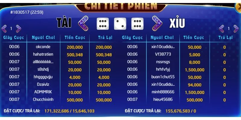 Tài xỉu Rikvip