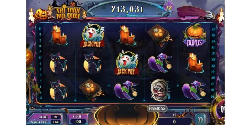 Thị Trấn Ma Quái Rikvip – Slot Game Đầy Kịch Tính Gây Sốt 5 Mẹo chơi thị trấn ma quái Rikvip tăng cơ hội thắng