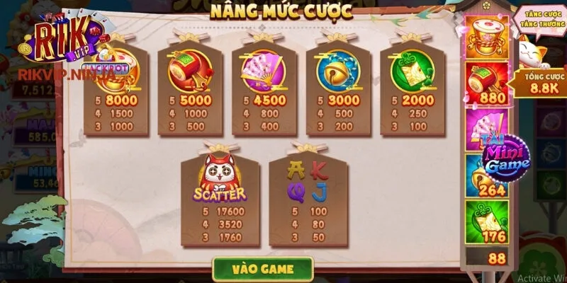 Những hành động của Rikvip trong tương lai